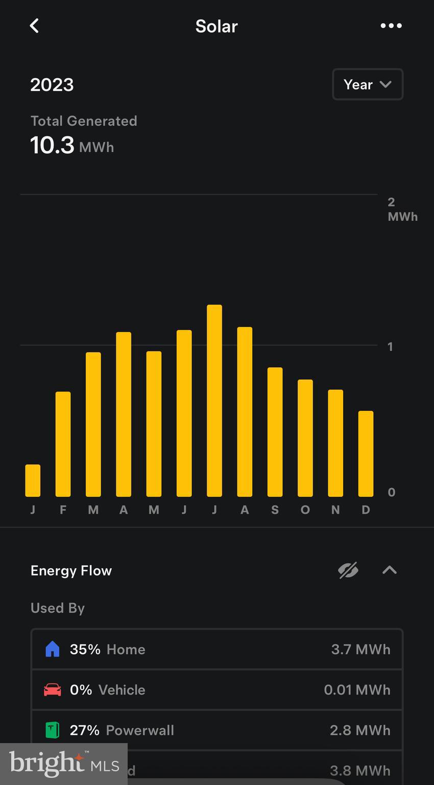 BREEZEWOOD - Residential