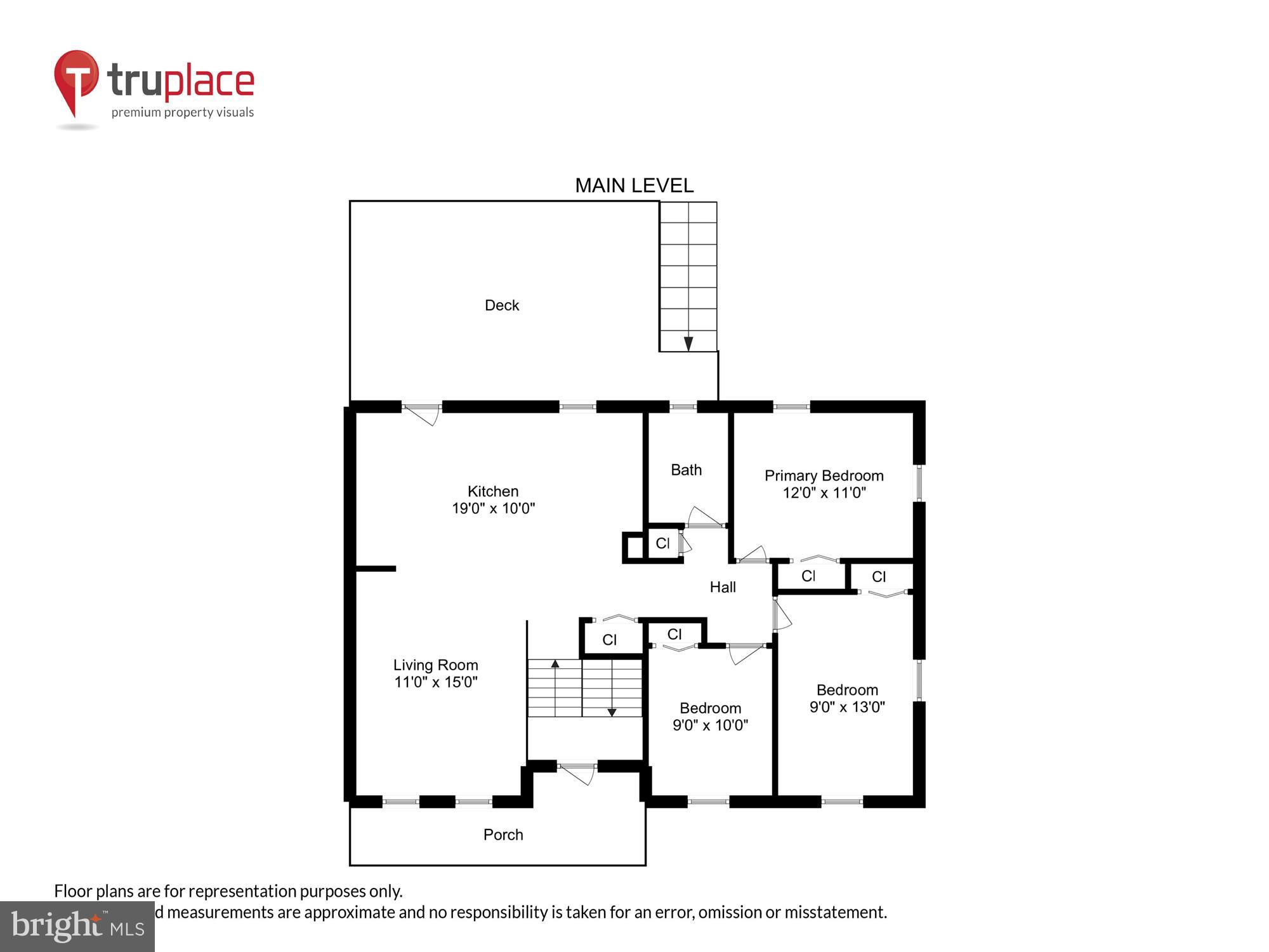 FOUR SEASONS ESTATES - Residential