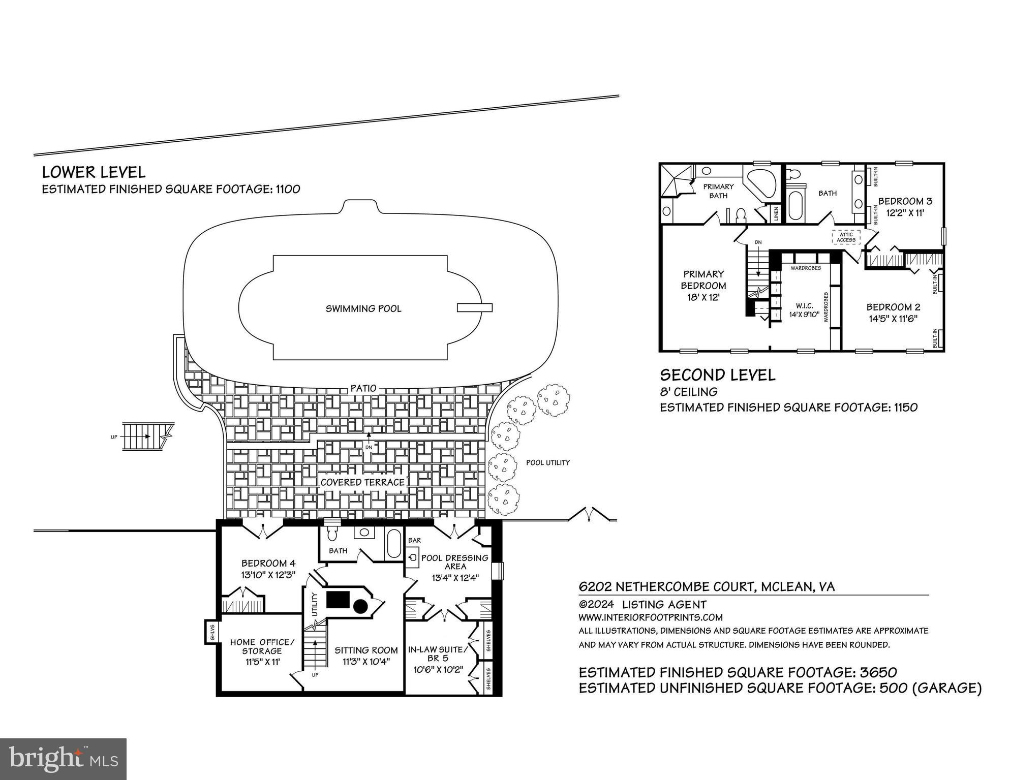 CHESTERFORD - Residential