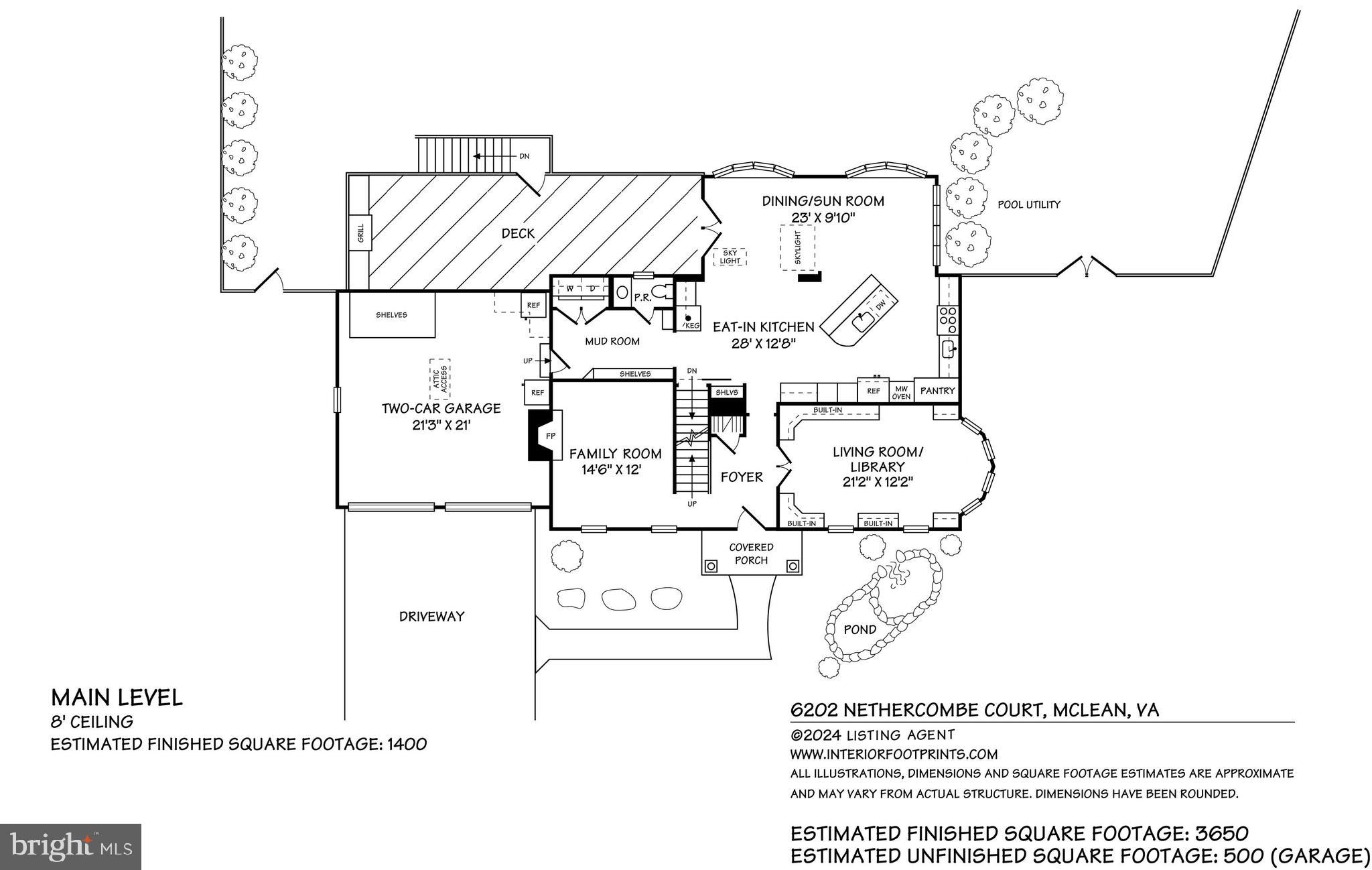 CHESTERFORD - Residential