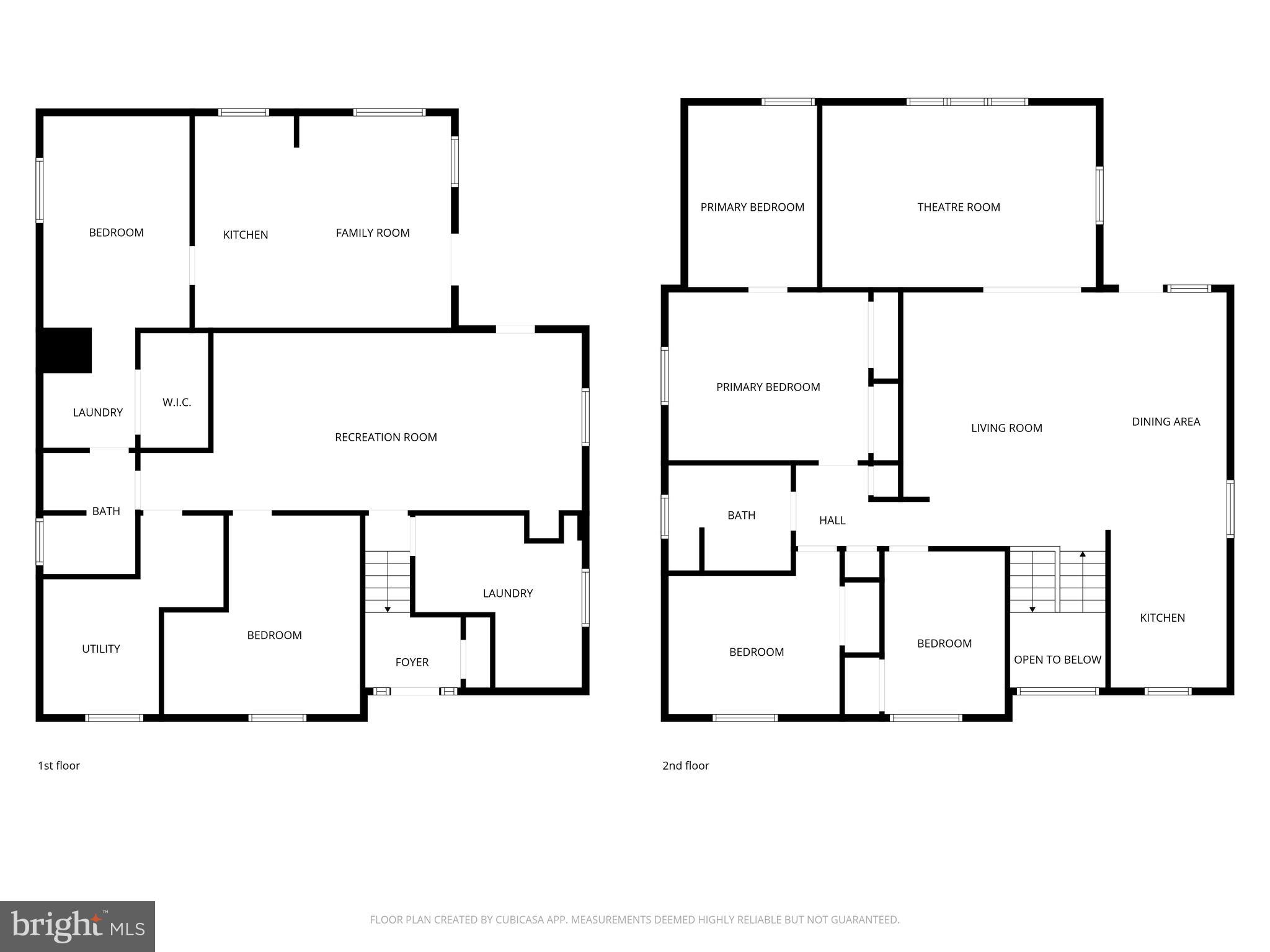 THE HIGHLANDS - Residential