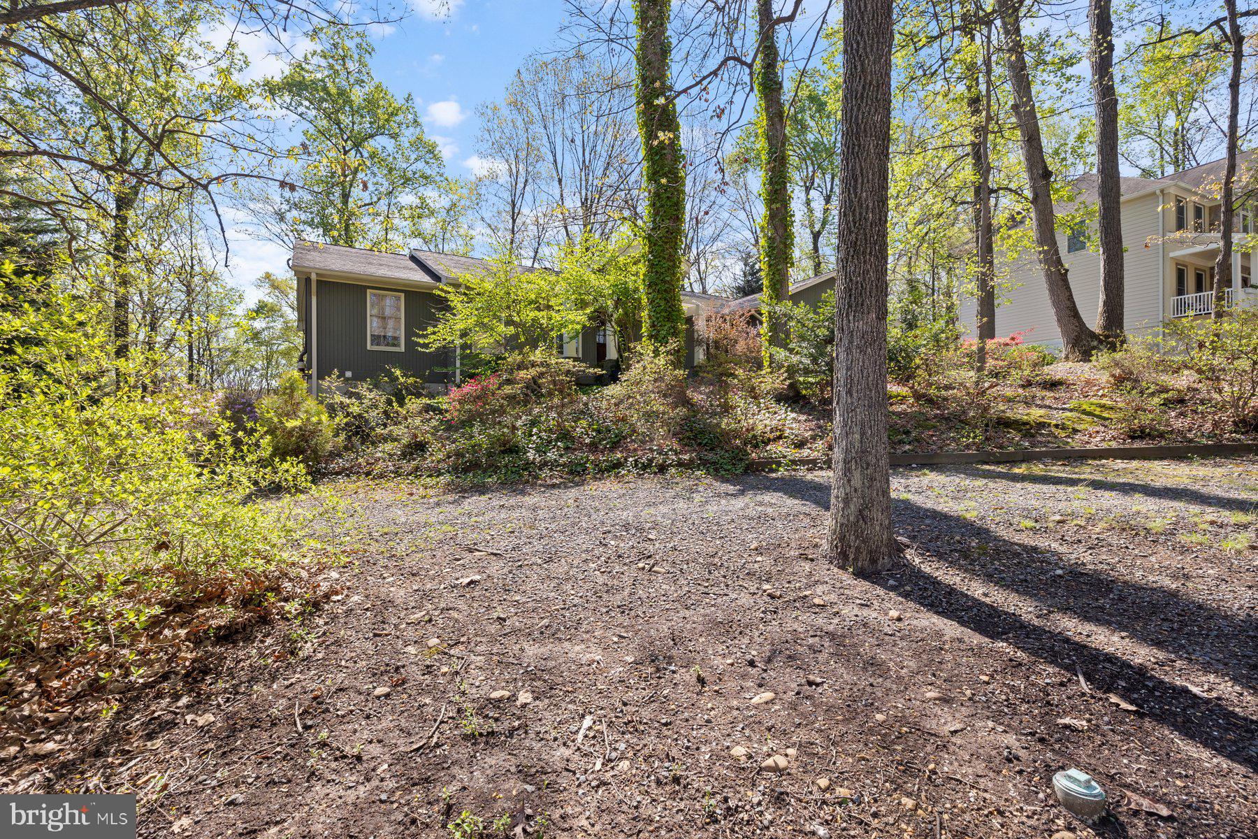 CLERMONT - Residential