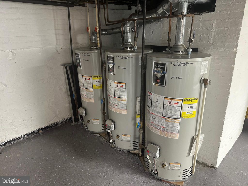 Photo of 322 W James Street, LANCASTER, PA 17603 (MLS # PALA2069126)