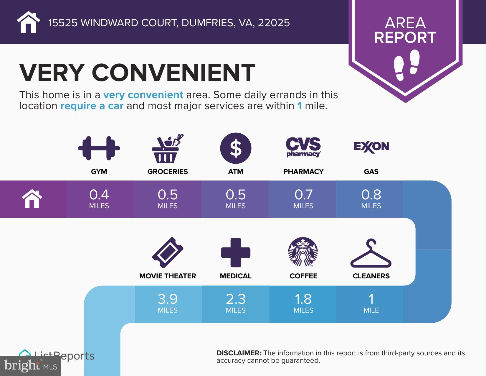 SOUTHLAKE AT MONTCLAIR - Residential