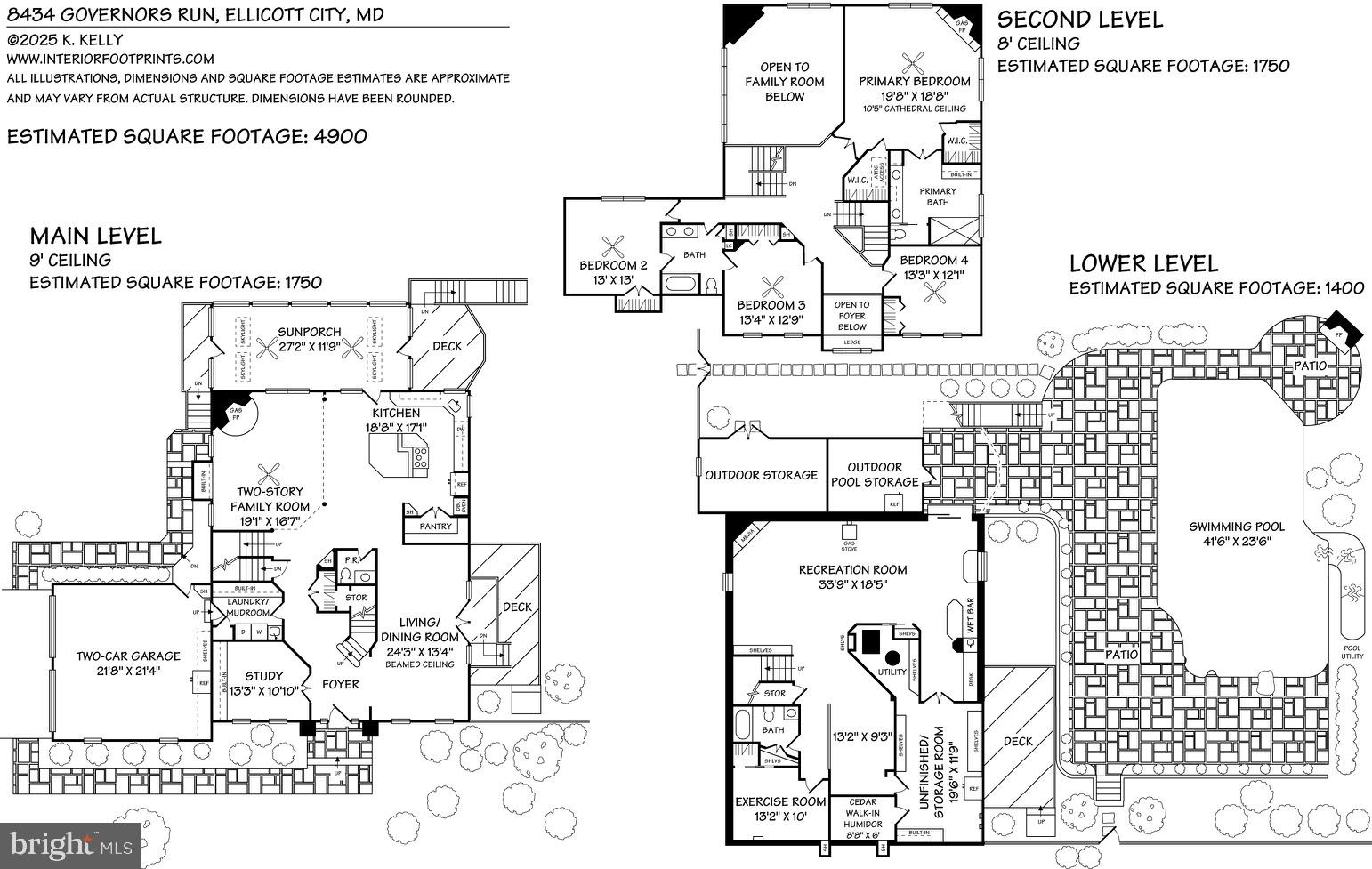 GOVERNORS RUN - Residential