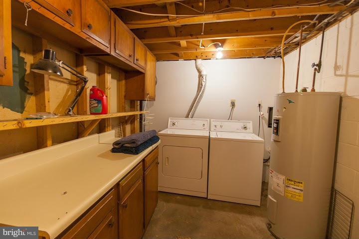 MECKLENBURG HEIGHTS - Residential Lease