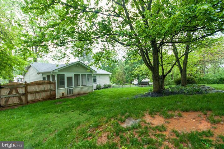 MECKLENBURG HEIGHTS - Residential Lease