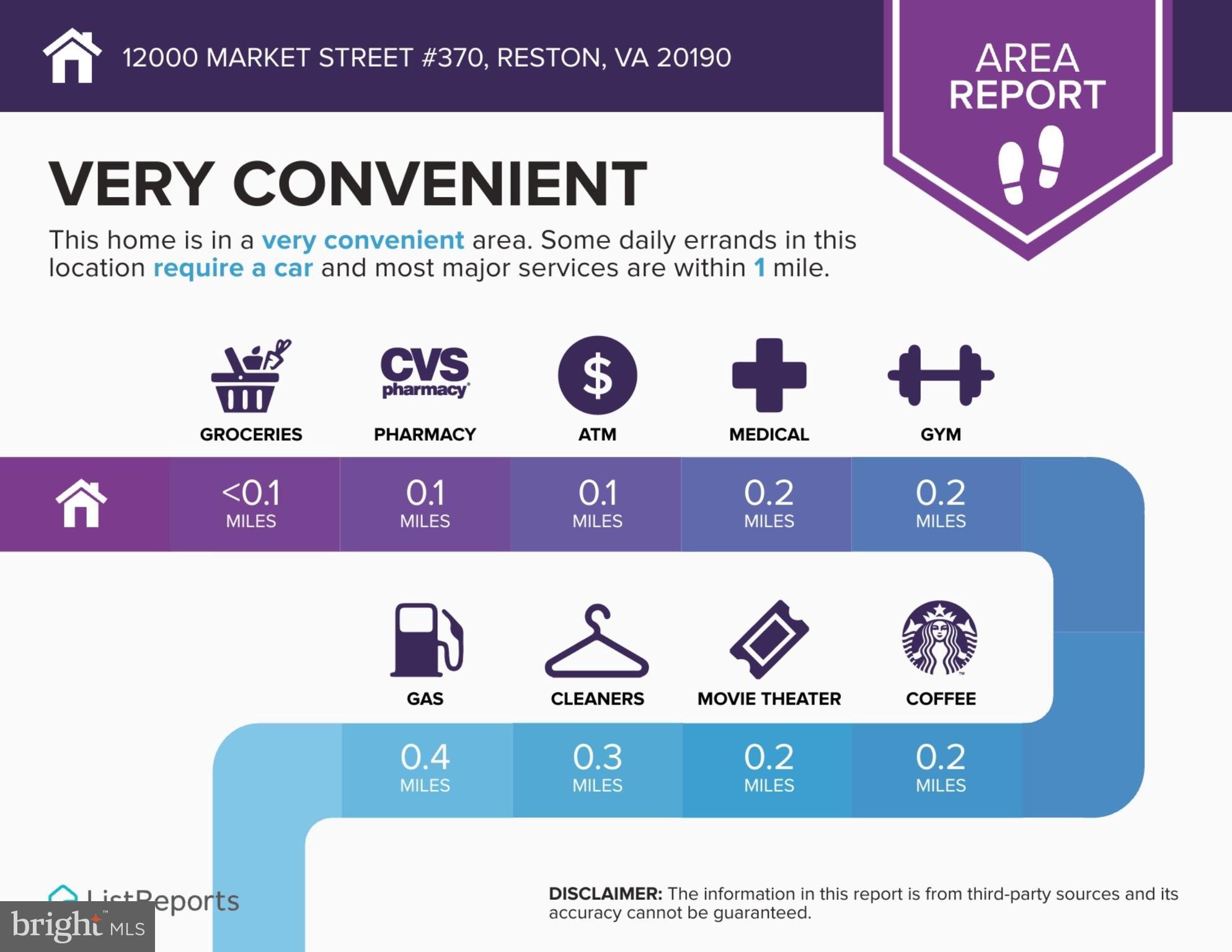 SAVOY AT RESTON TOWN CENTER - Residential