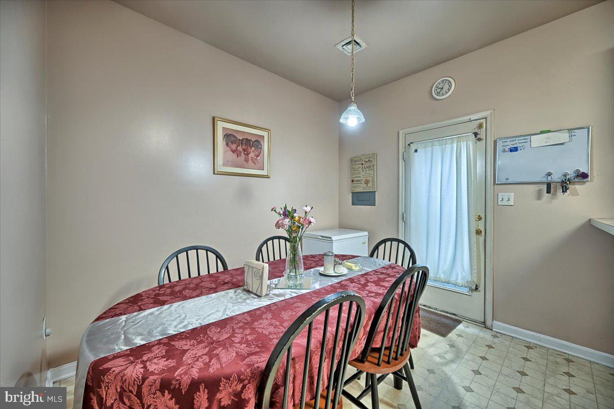 HARRISBURG CITY - Residential