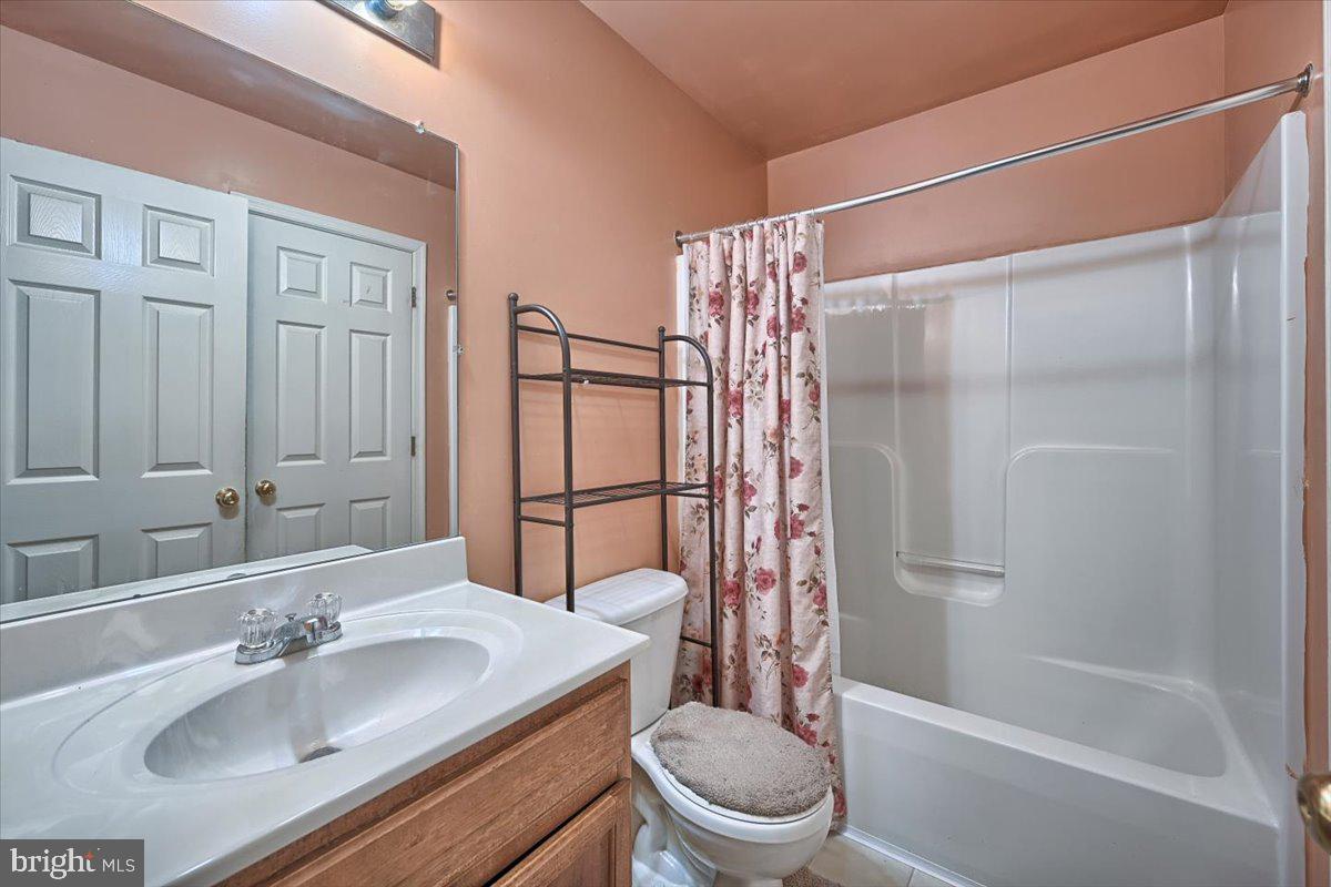 HARRISBURG CITY - Residential