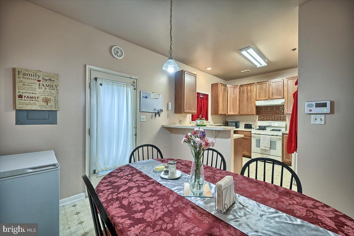 HARRISBURG CITY - Residential