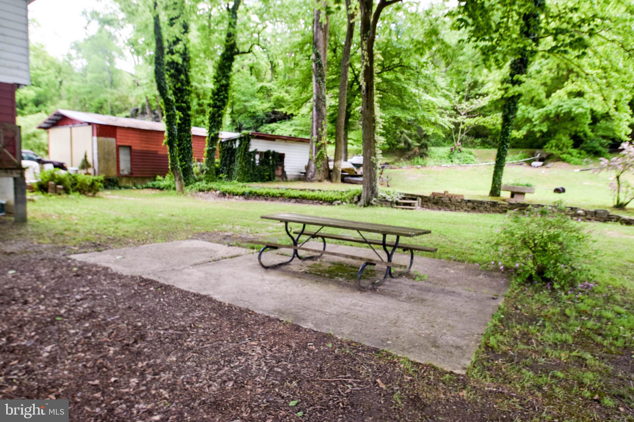 SUSQUEHANNA RIVER - Residential