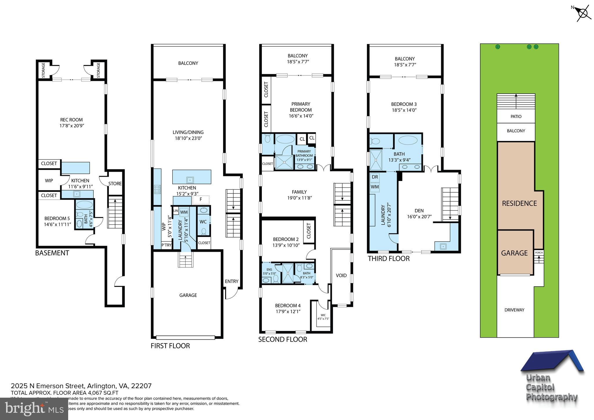 HIGHVIEW PARK - Residential