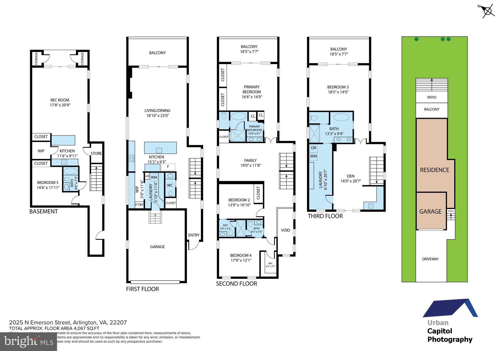 HIGHVIEW PARK - Residential