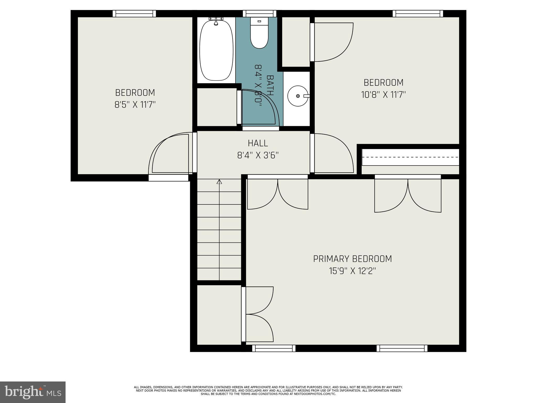 RIVERSIDE - Residential