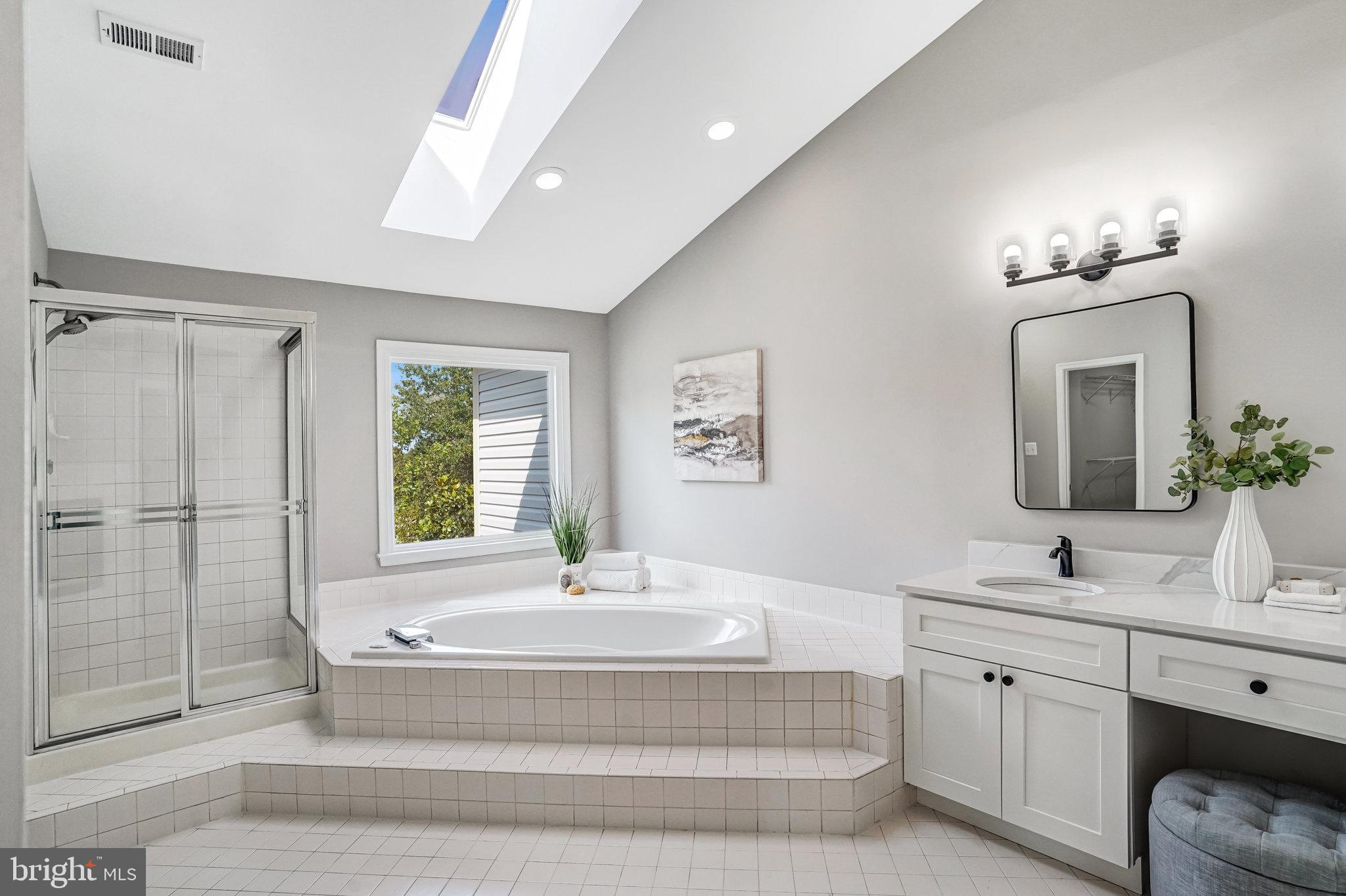 RICHLAND FOREST - Residential