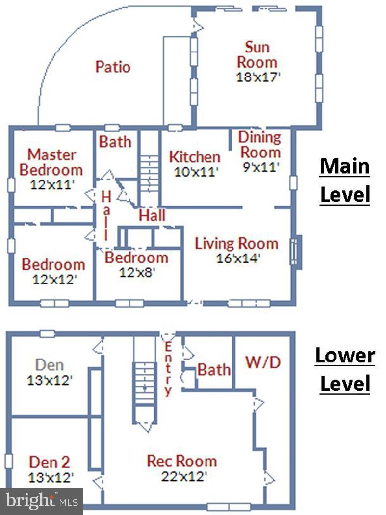 GREEN ACRES - Residential