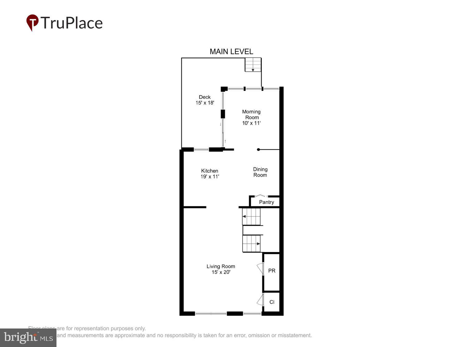 CHURCHILL TOWN SECTOR - Residential