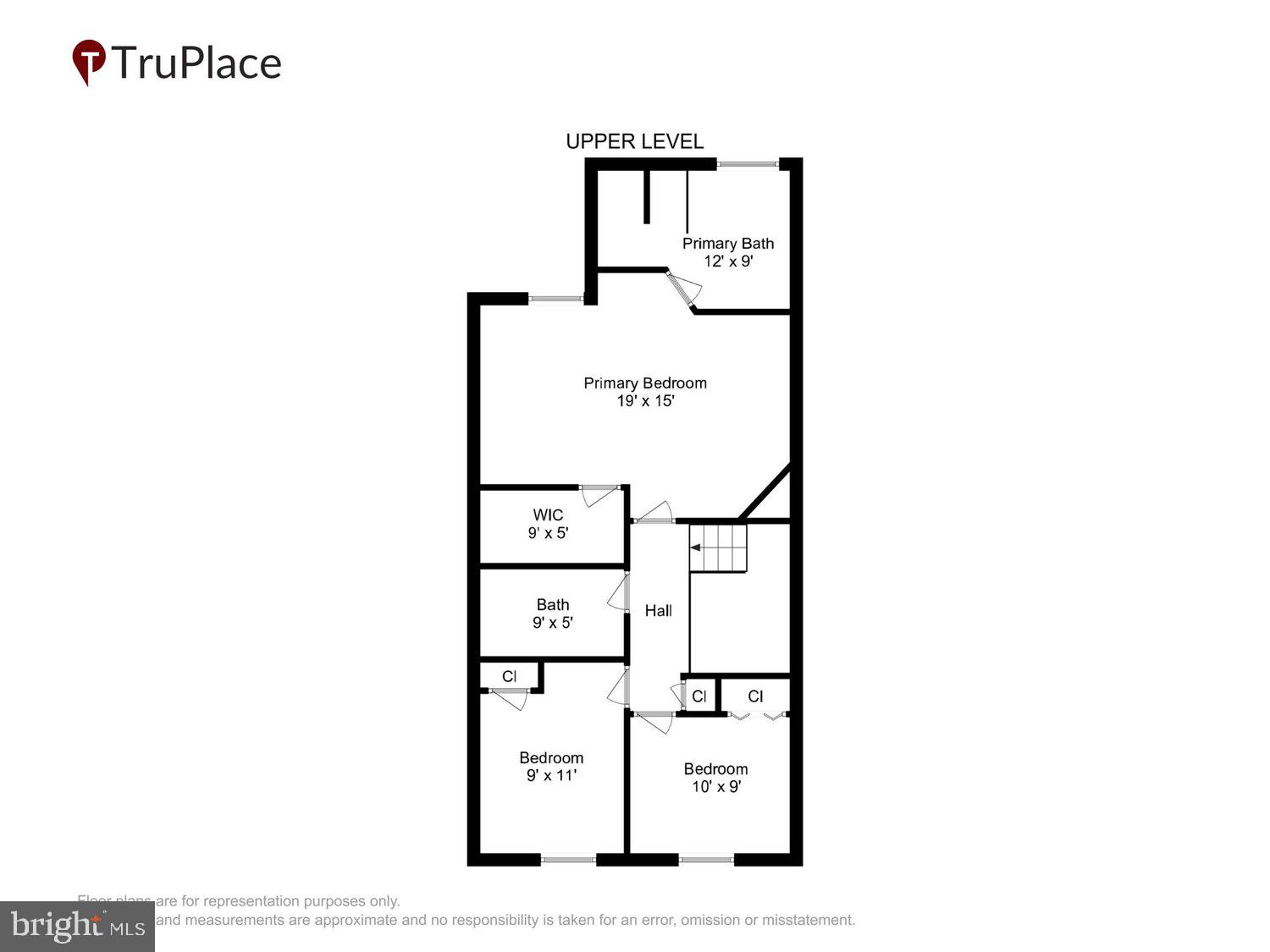 CHURCHILL TOWN SECTOR - Residential