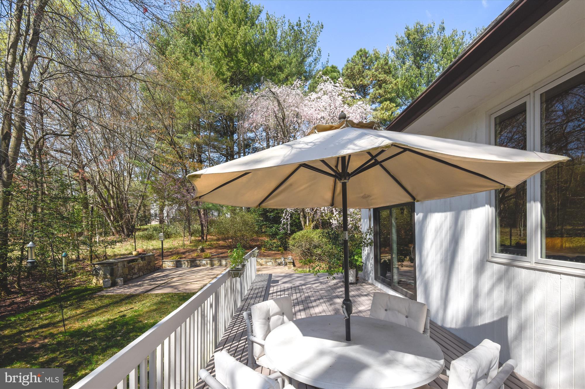 GREAT FALLS - Residential