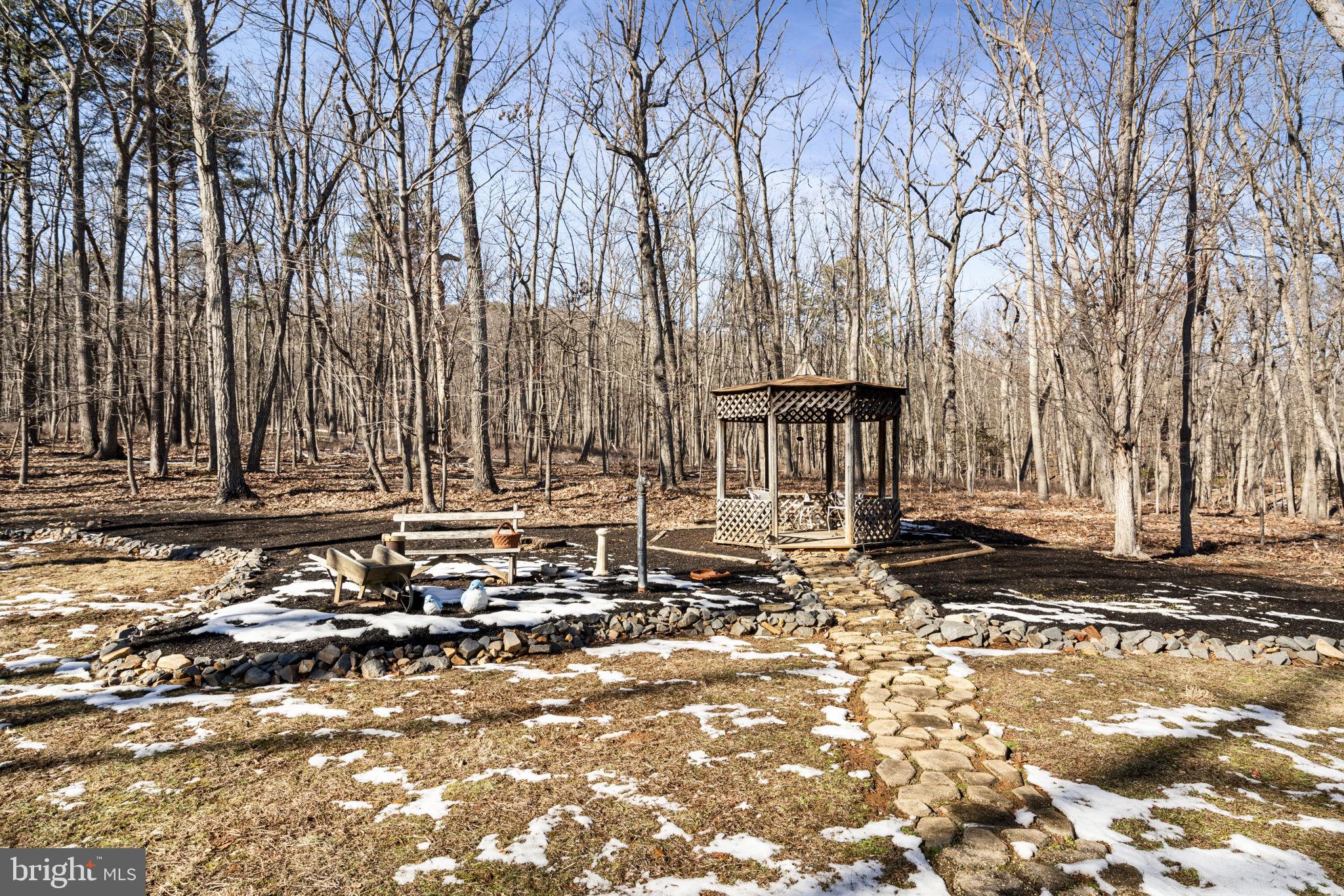 BULL RUN MOUNTAIN - Residential