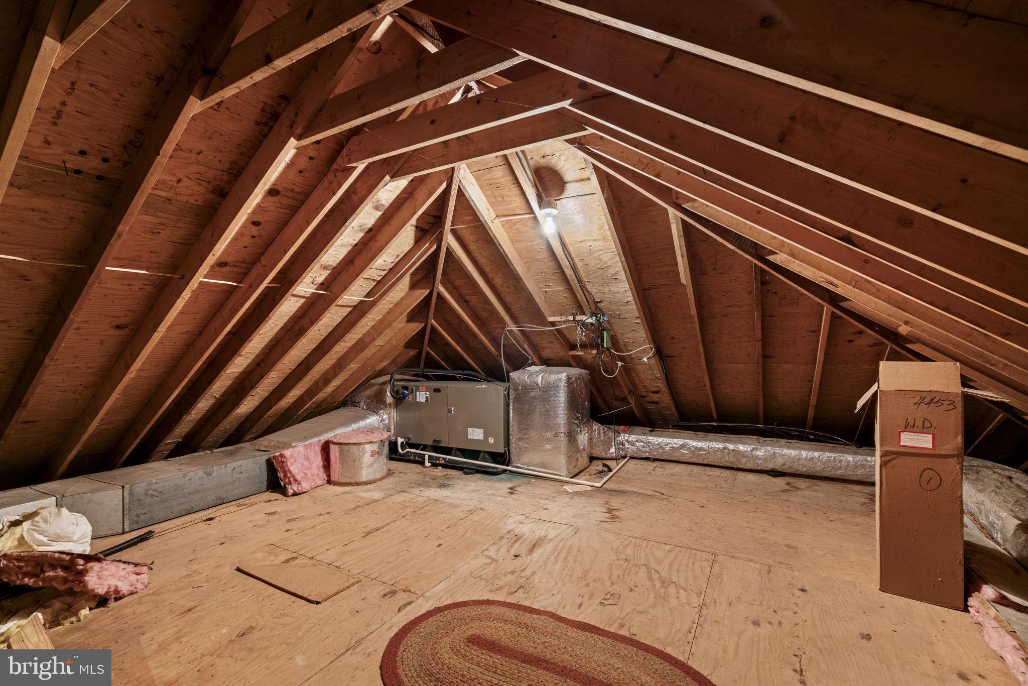 BULL RUN MOUNTAIN - Residential