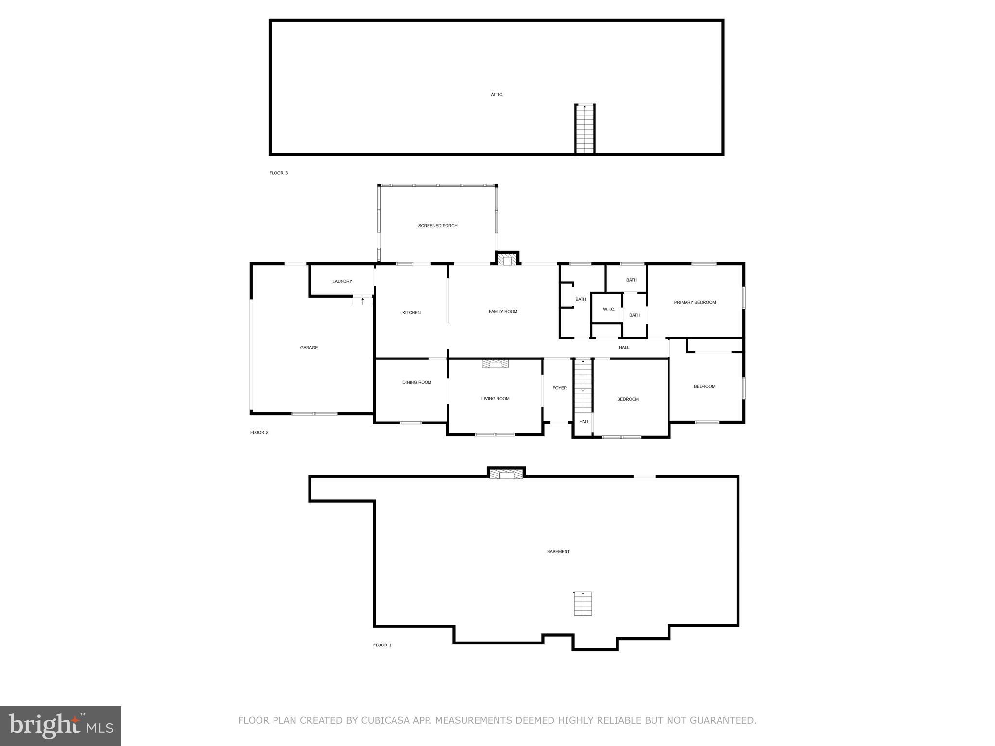 BULL RUN MOUNTAIN - Residential