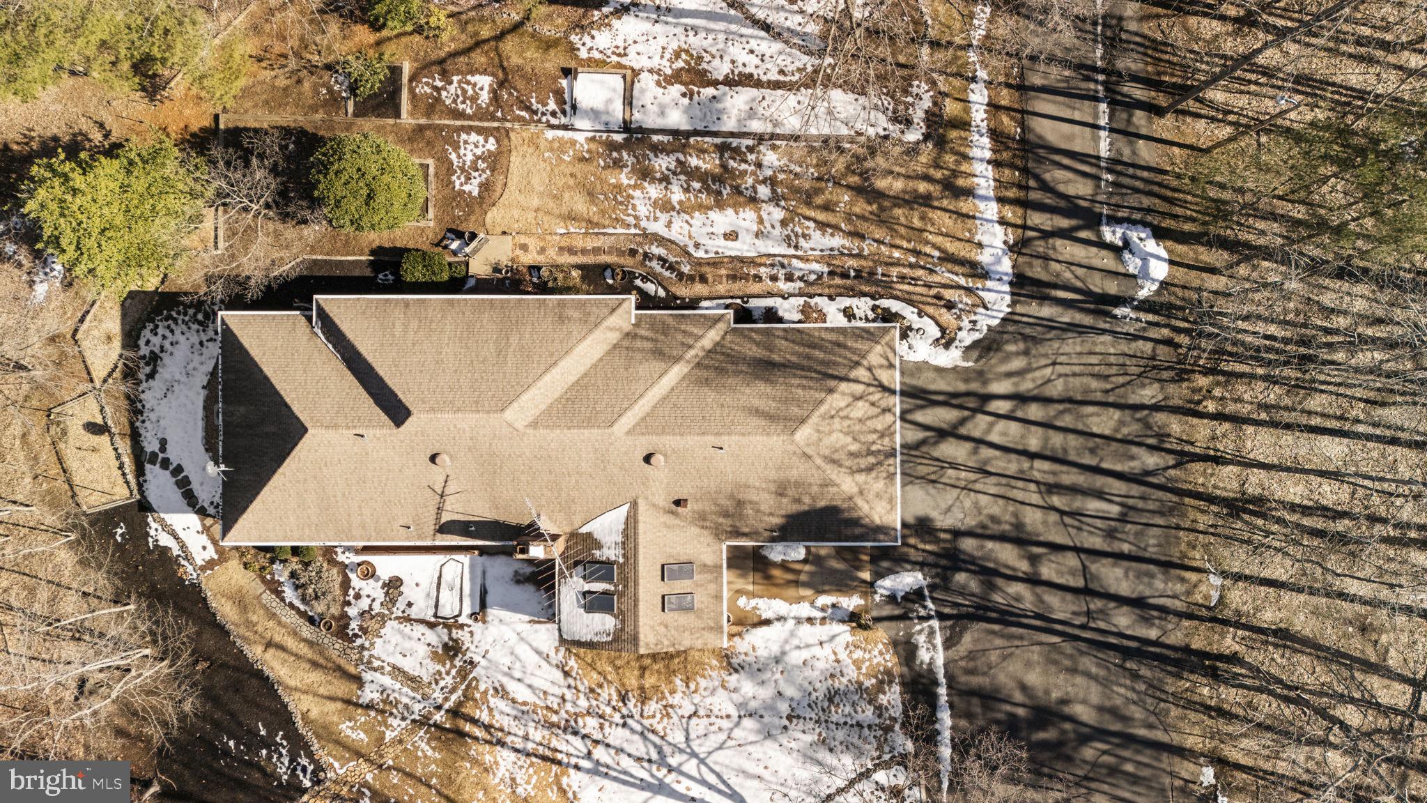 BULL RUN MOUNTAIN - Residential