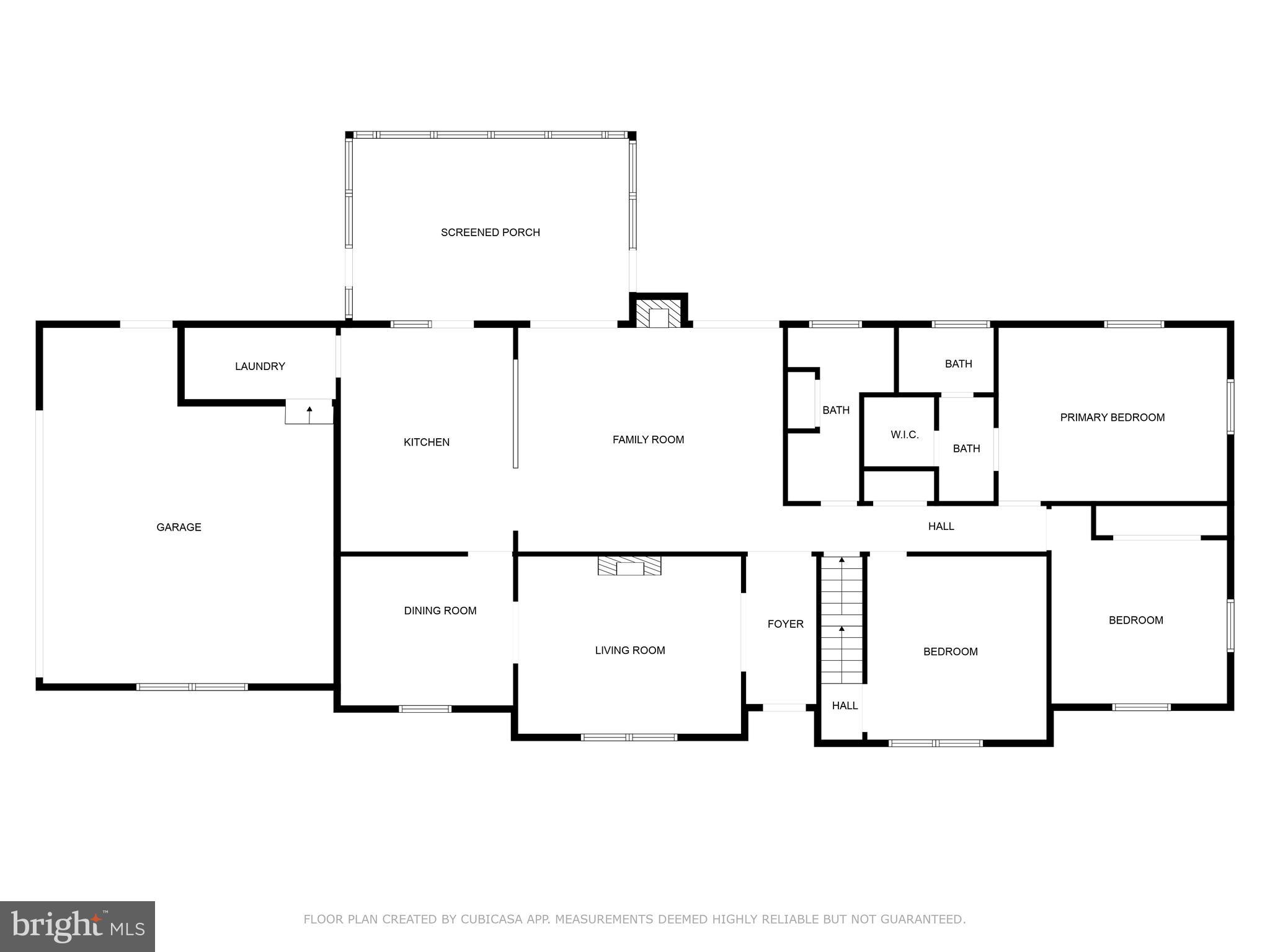 BULL RUN MOUNTAIN - Residential
