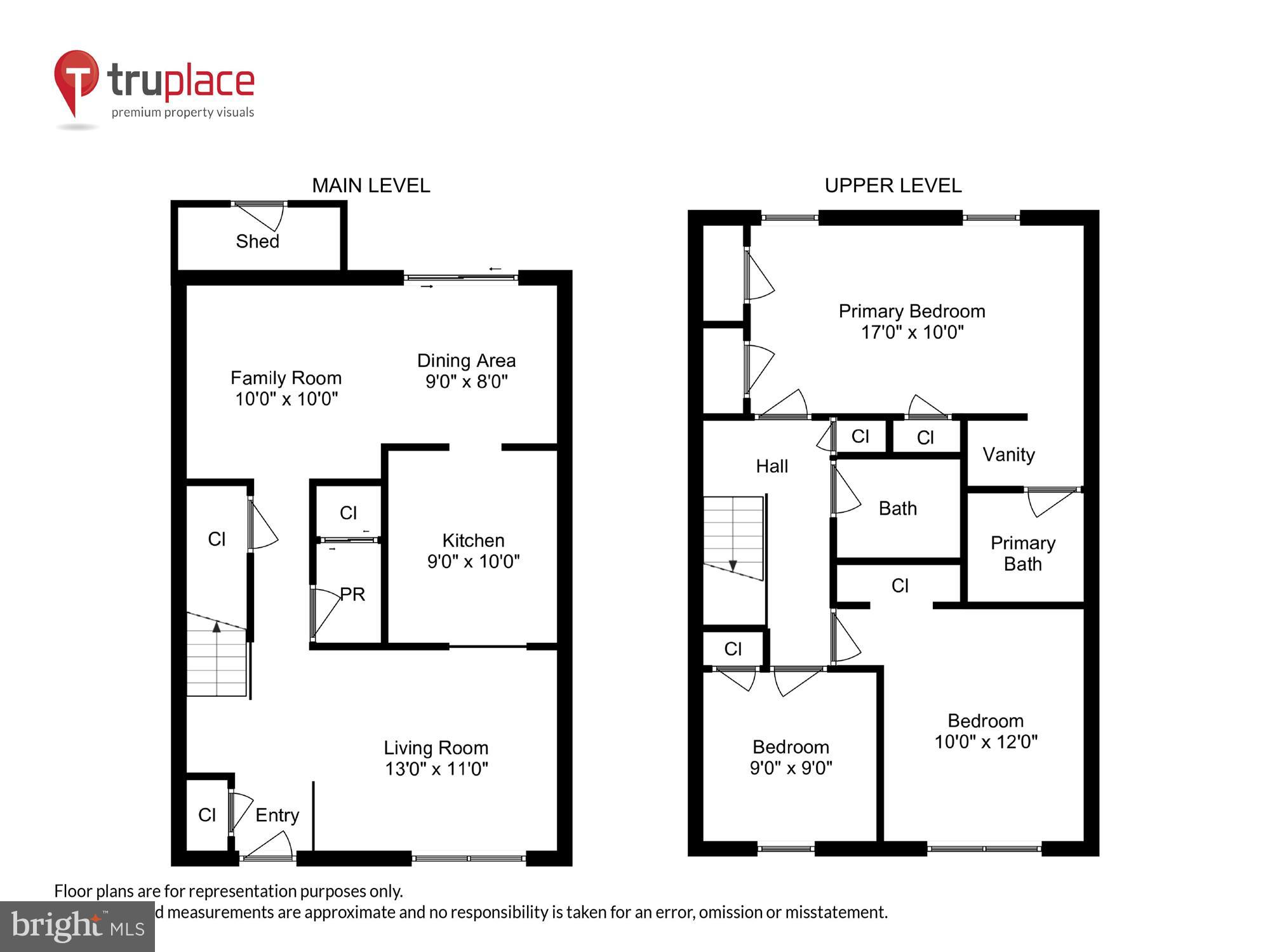 WILLIAMSTOWN - Residential