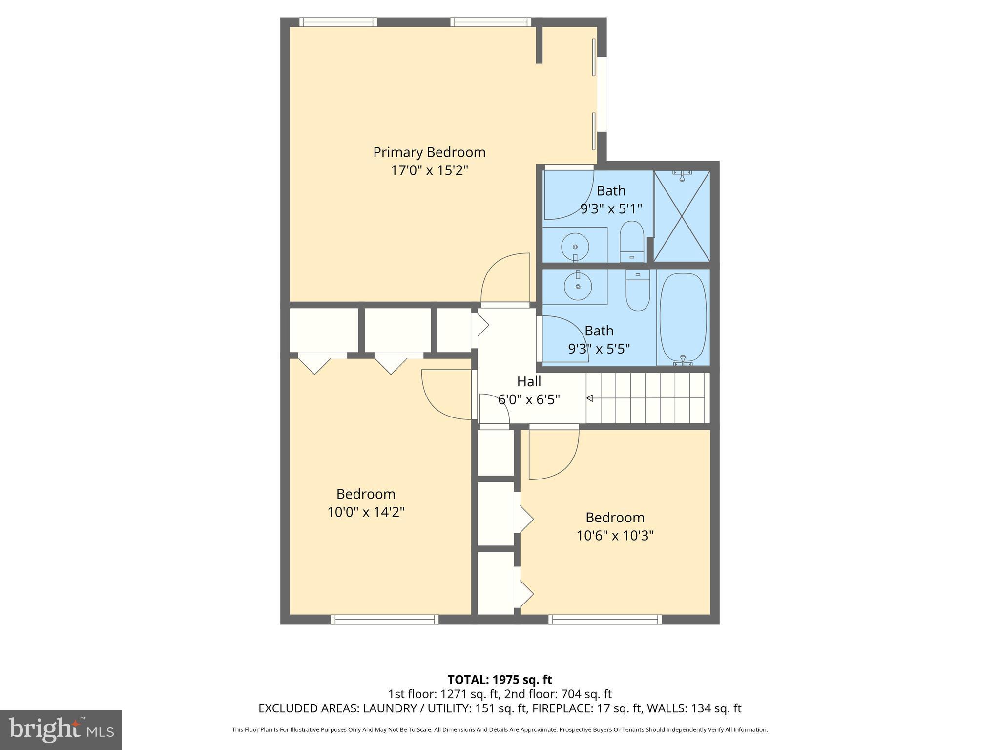 OWINGS MANOR - Residential