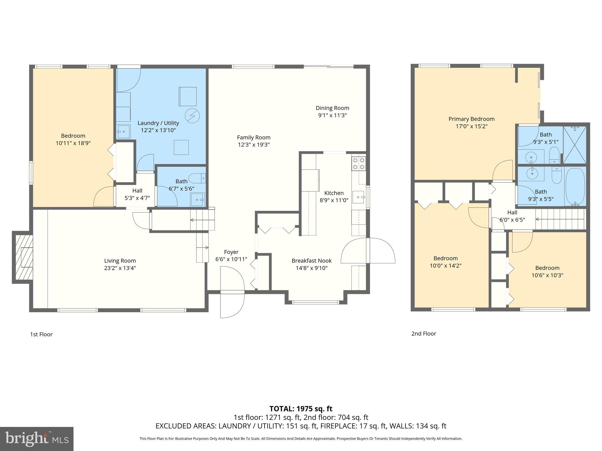 OWINGS MANOR - Residential