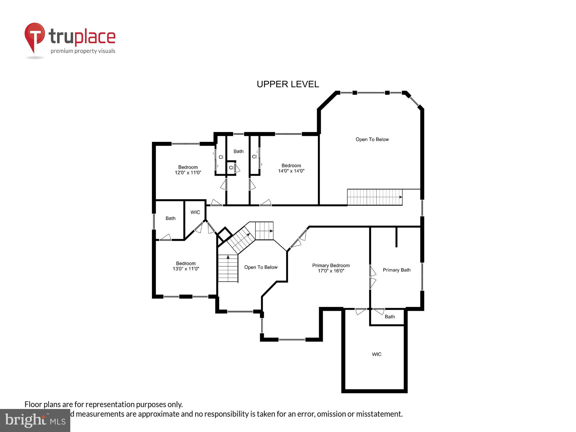 WOODLANDS - Residential