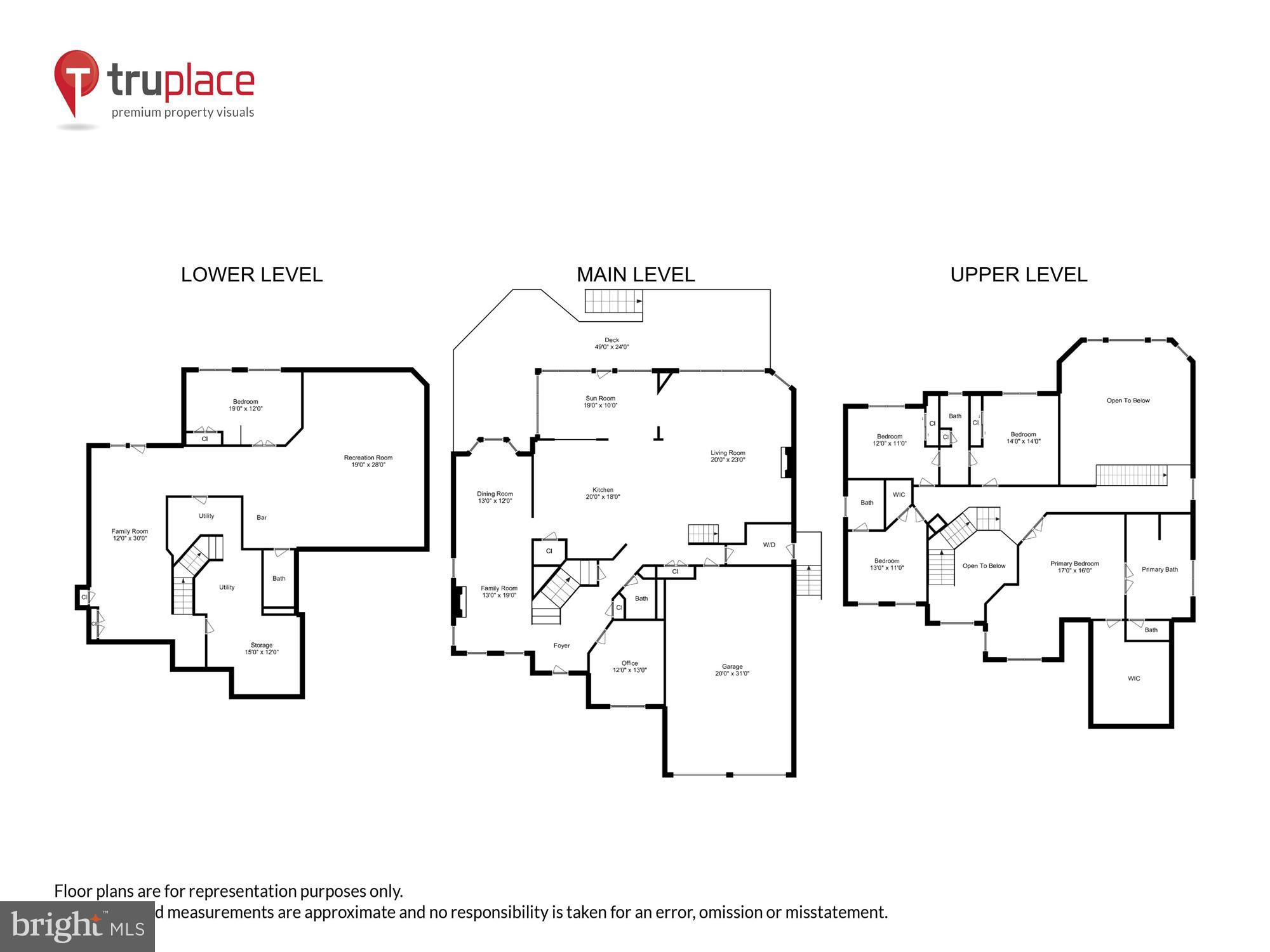 WOODLANDS - Residential