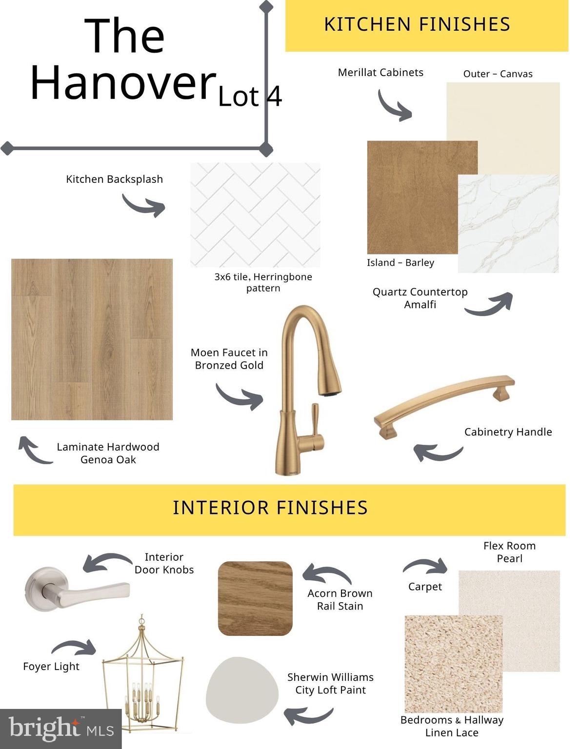 MELVILLE RUN - Residential