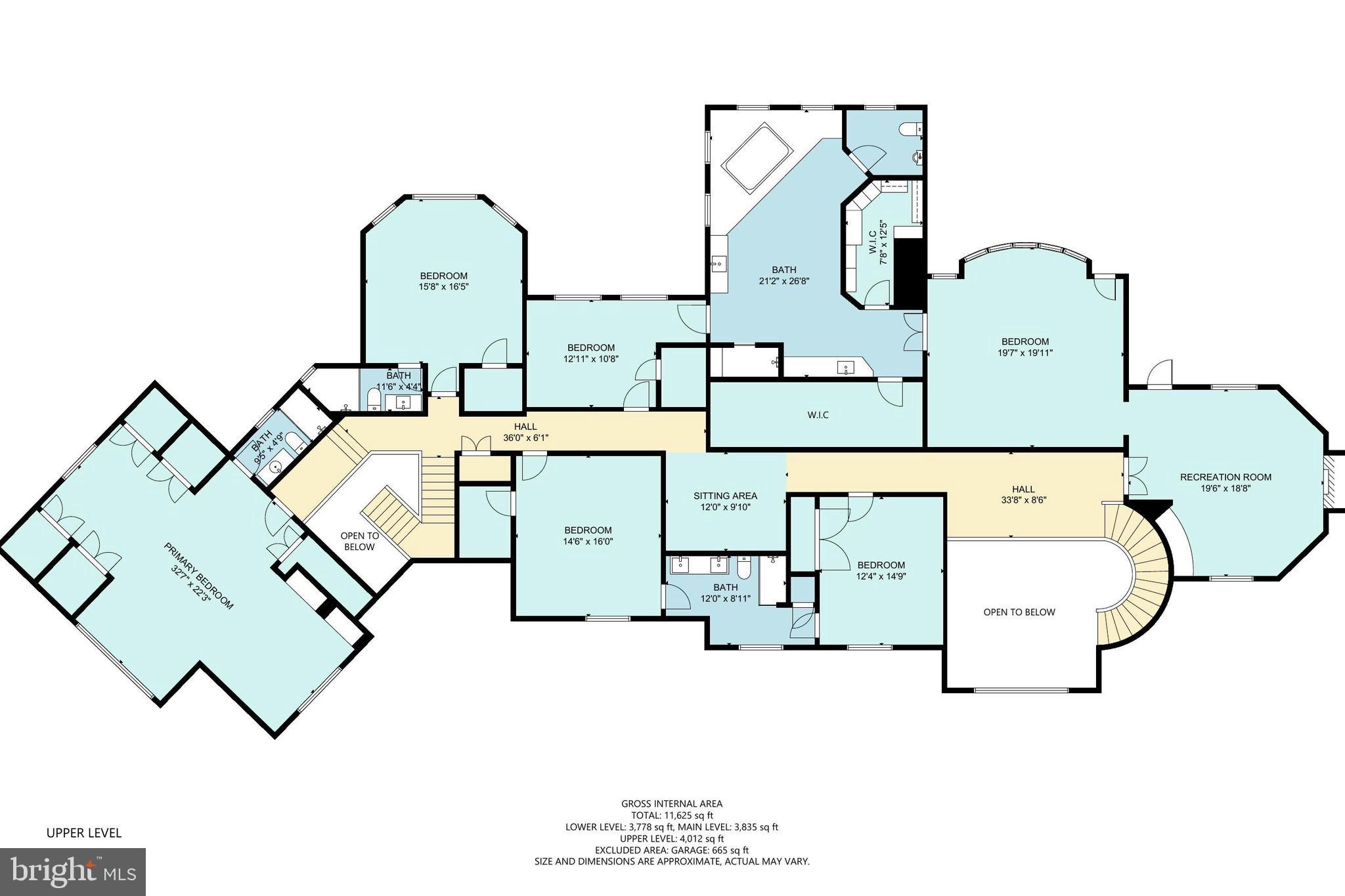 POTOMAC - Residential