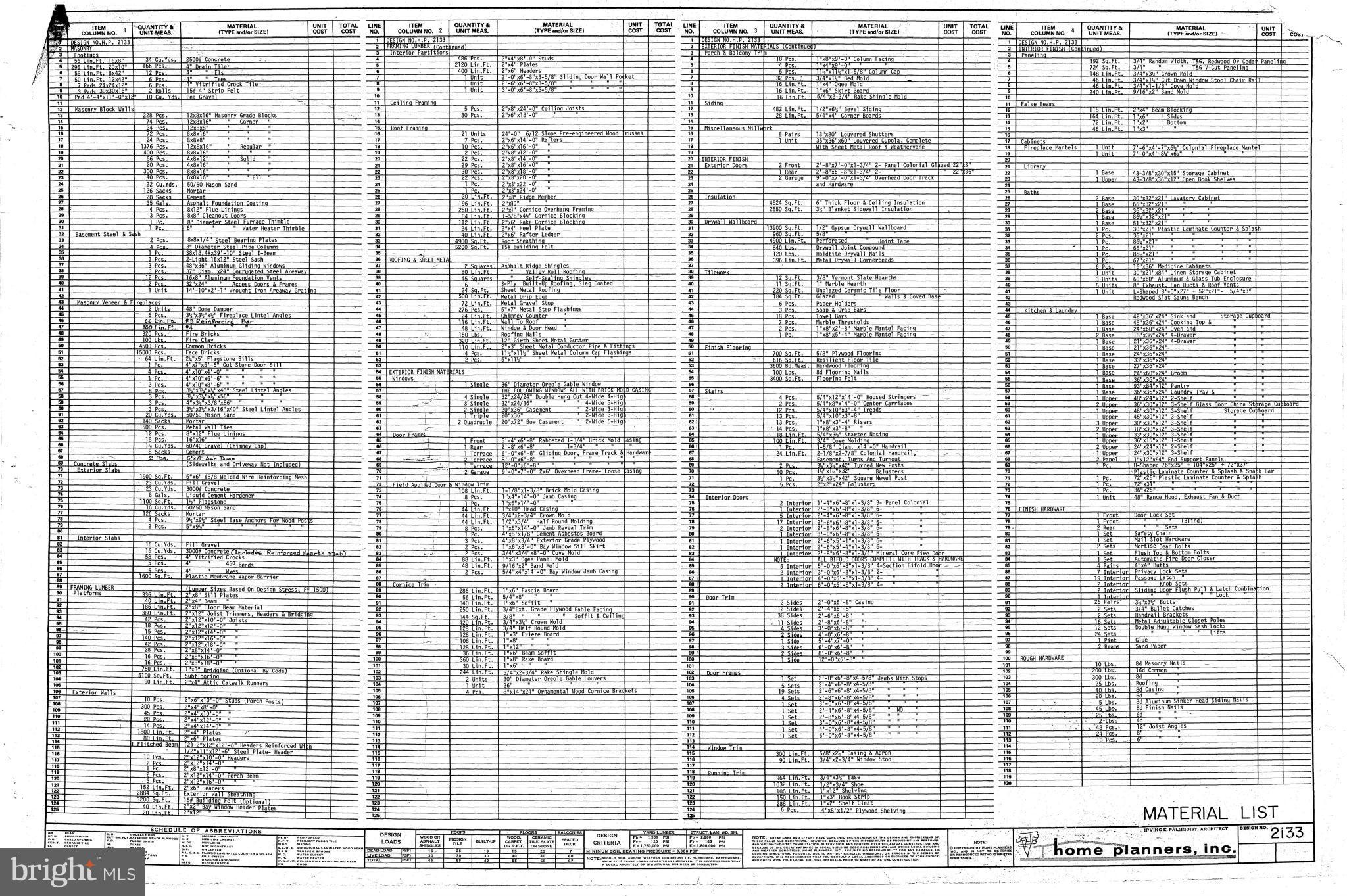 MOUNT HEBRON - Residential