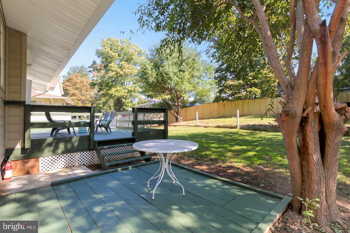 FAIRFAX VILLA - Residential Lease