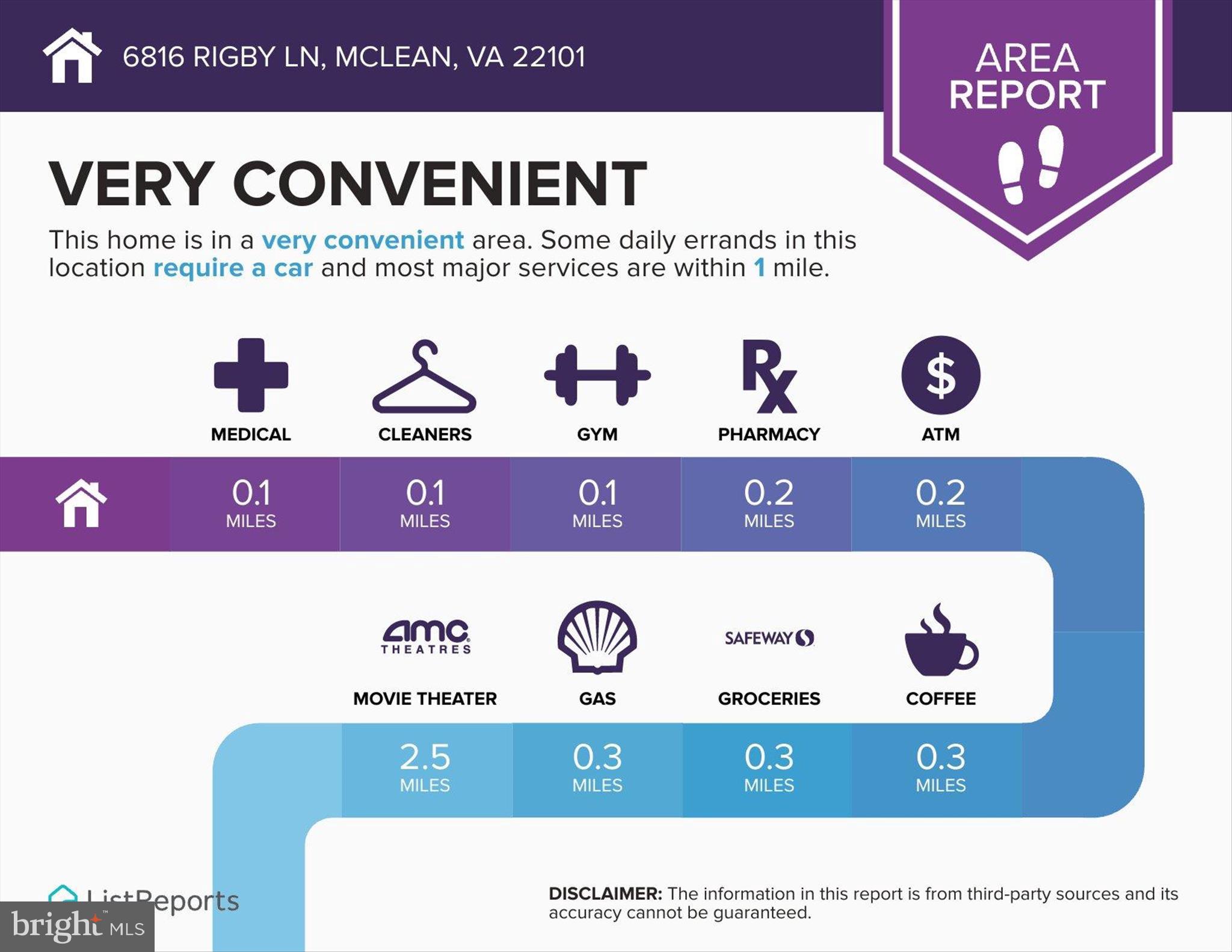 MCLEAN CREST - Residential