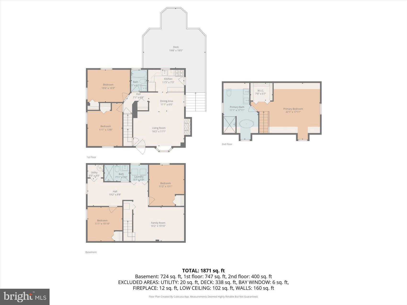 CHESTNUT RIDGE MANOR - Residential