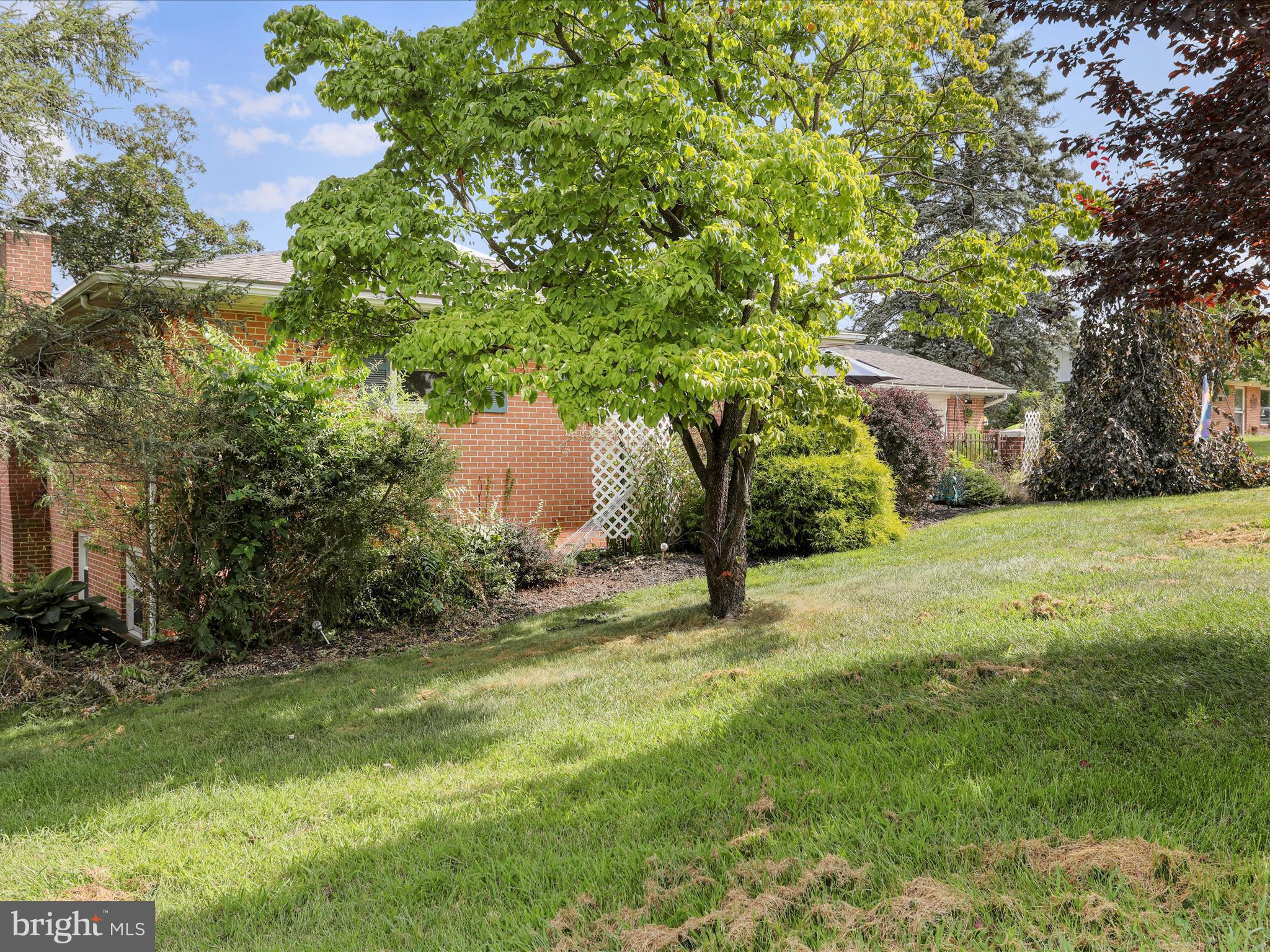 KENSINGTON HEIGHTS - Residential