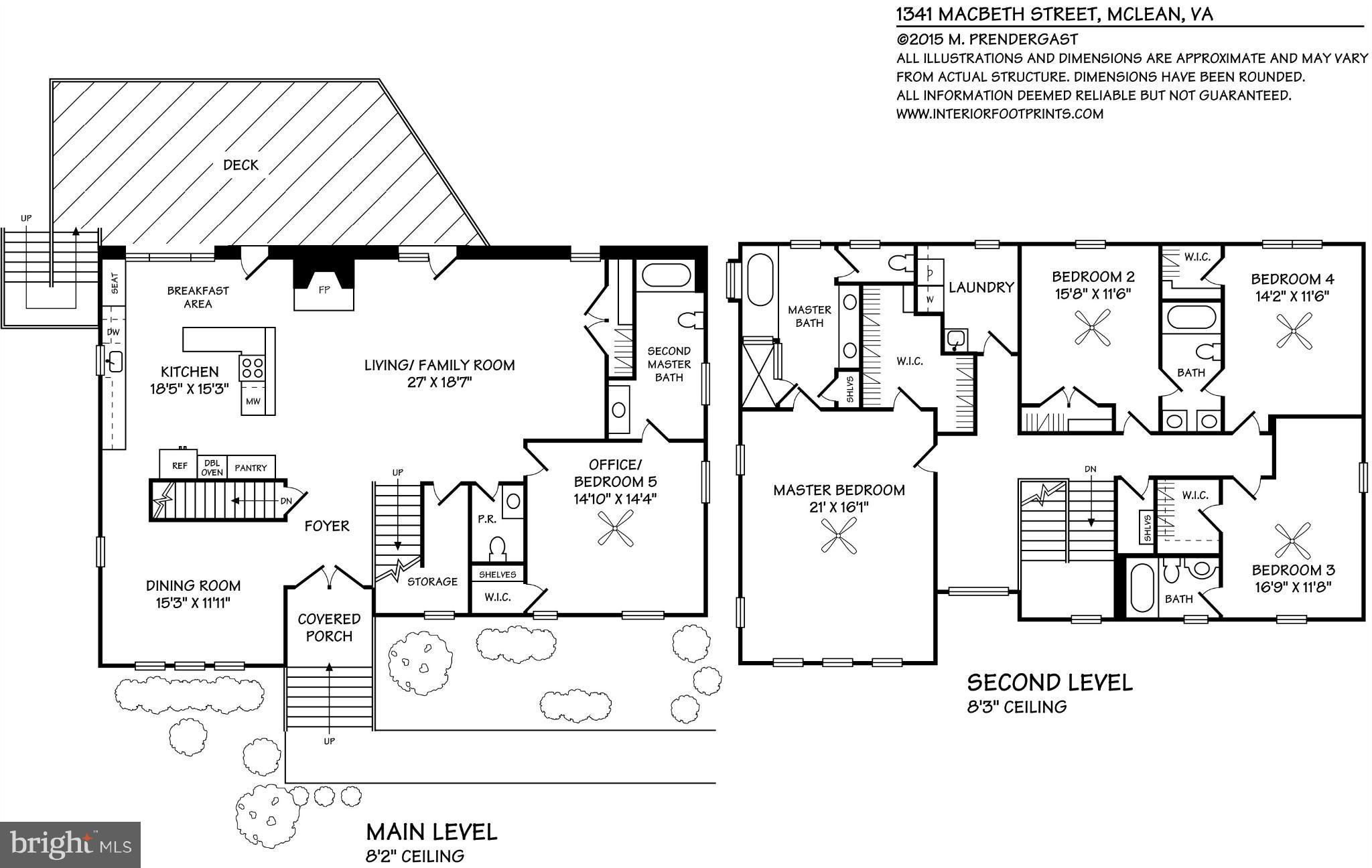 MC LEAN HAMLET - Residential