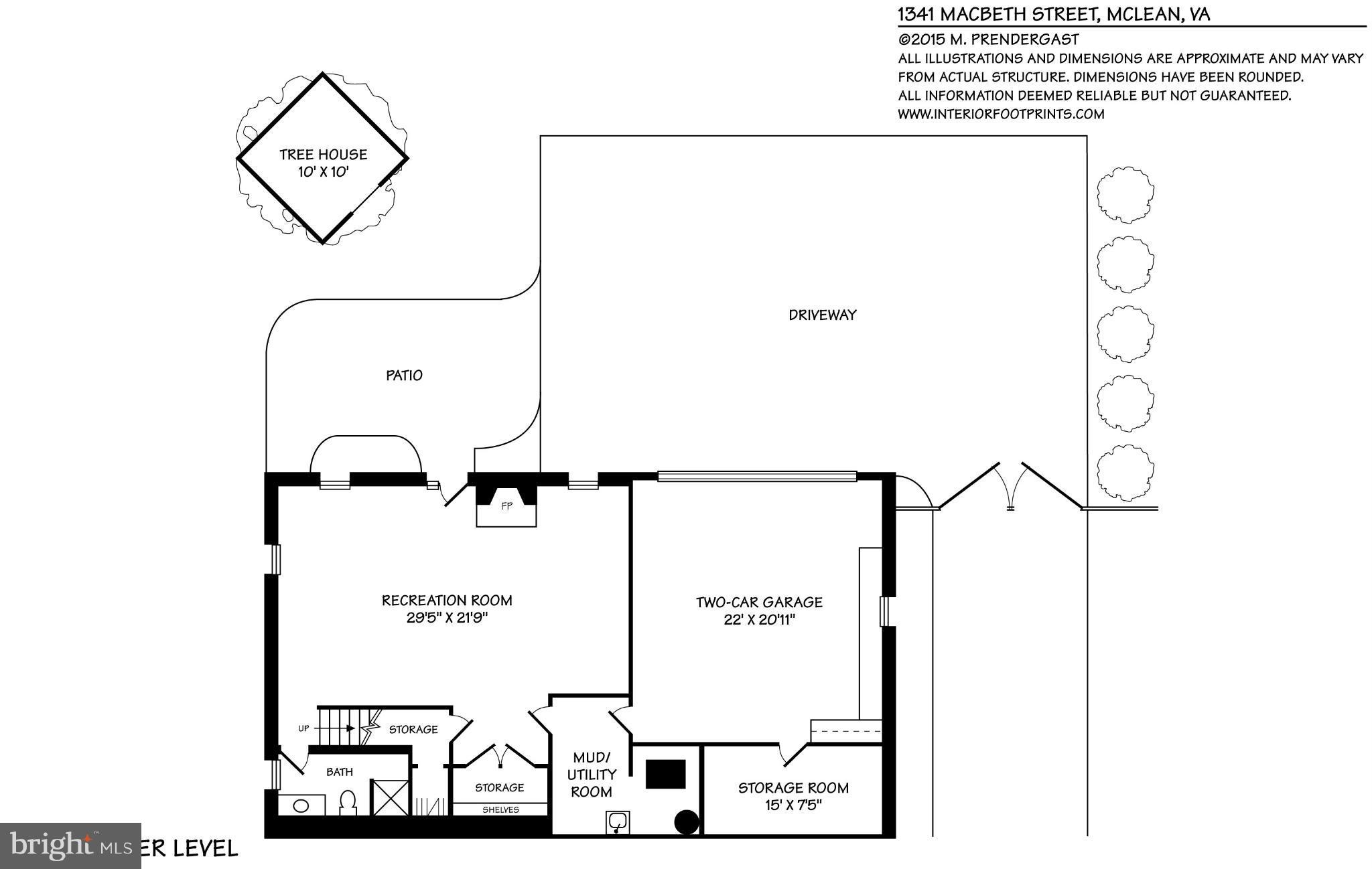 MC LEAN HAMLET - Residential