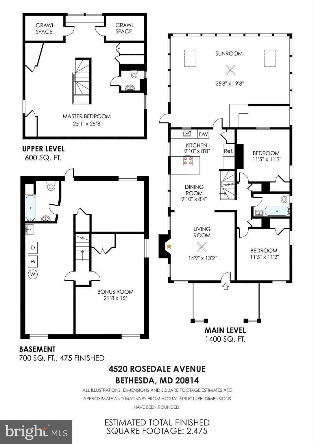 ROSEDALE PARK - Residential