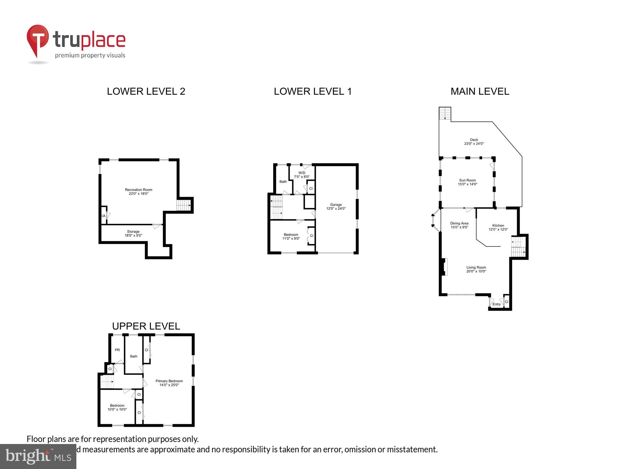 MERRIMACK PARK - Residential Lease