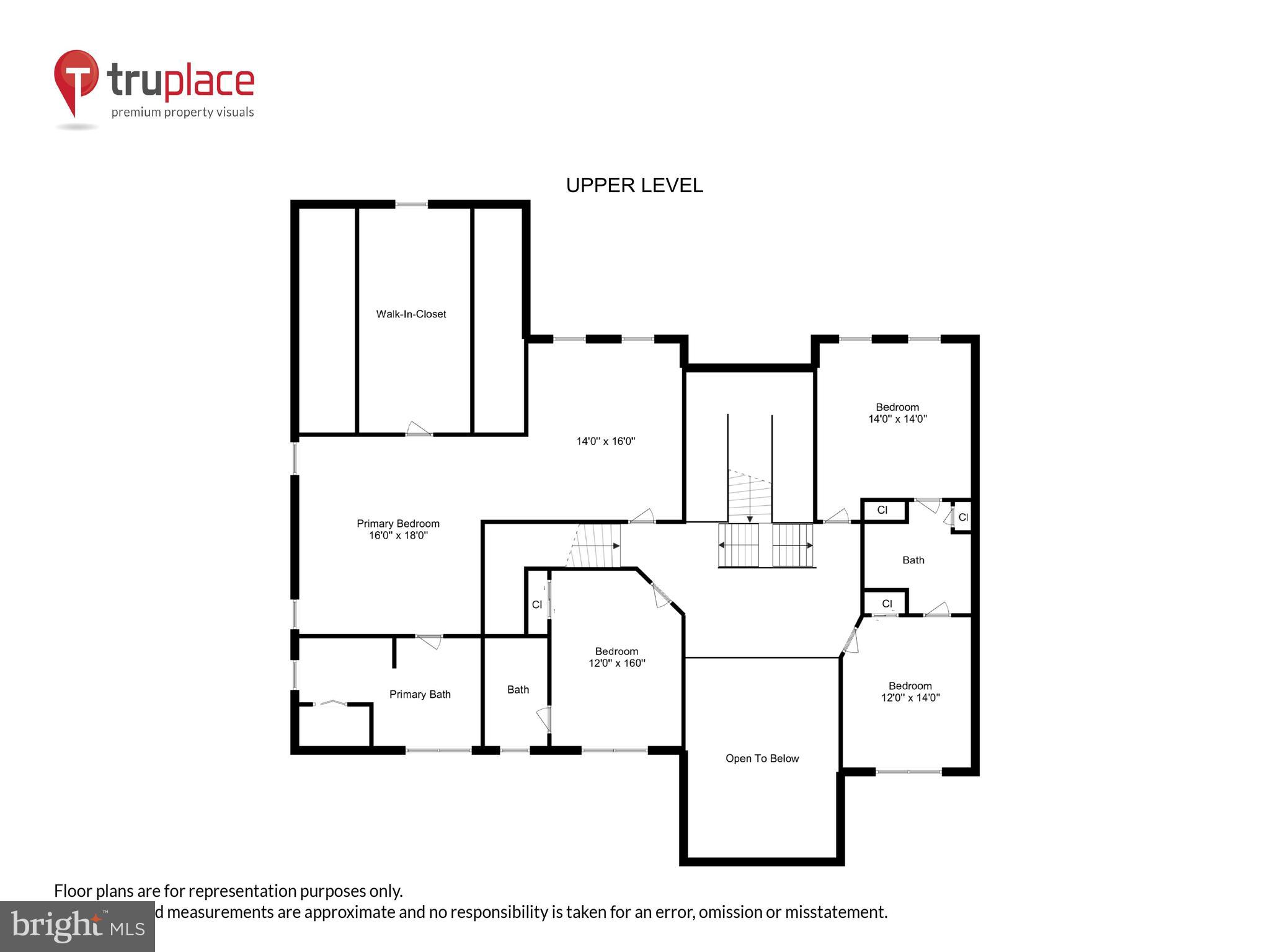 OAKTON CHASE - Residential