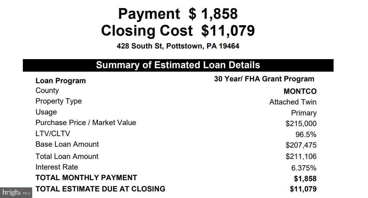 POTTSTOWN - Residential