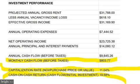 428 South Street, Pottstown, PA 19464 - MLS#: PAMC2147082