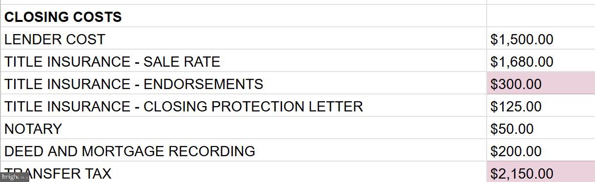 POTTSTOWN - Residential