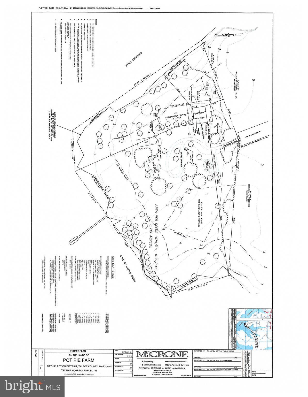 WITTMAN - Residential